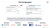 Apriori.EcomMarket: Интернет-магазин c конструктором настроек и расширенный маркетинговый функционал