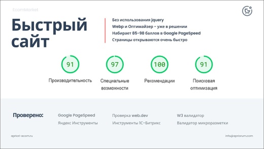 Apriori.EcomMarket: Интернет-магазин c конструктором настроек и расширенный маркетинговый функционал