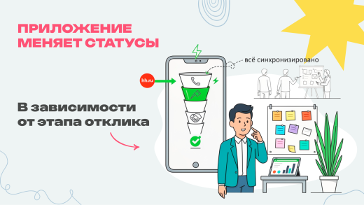 Интеграция с hh.ru (HeadHunter)