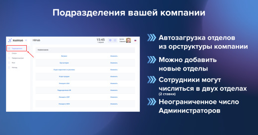 Табель учета времени | ХайХаб