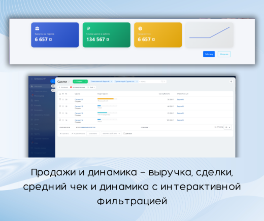 Виджет: продажи и рейтинг