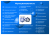 Сотбит: B2B портал – оптовая платформа с личным кабинетом дилера