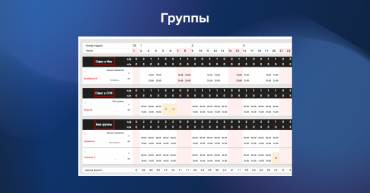 Табель учета времени | ХайХаб