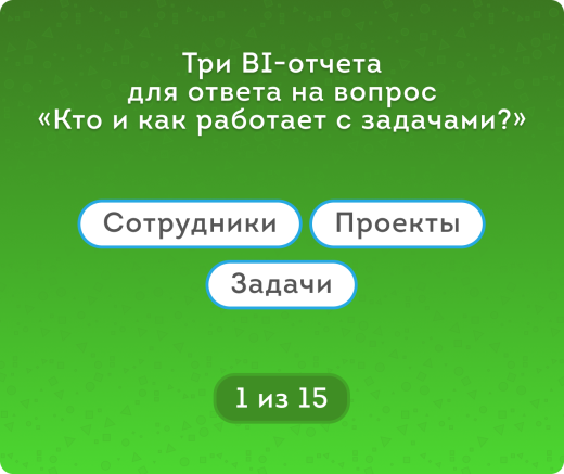 Задачи – Активность
