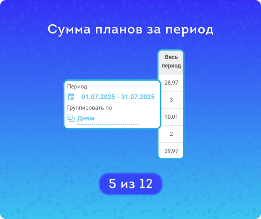 Распределение задач по времени