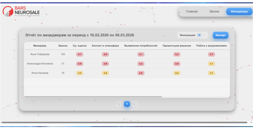 BARS NeuroSale