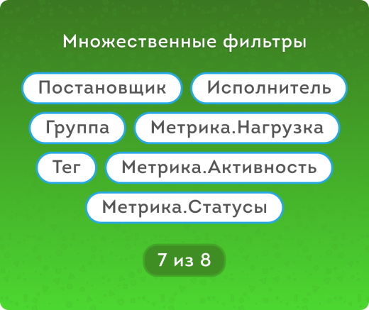 Задачи. Активные и забытые