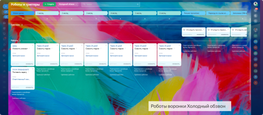 Готовая CRM для фитнес-клуба: продажи, абонементы и возврат клиентов на автомате