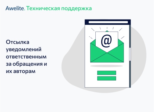 Awelite: Техническая поддержка