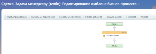 Продажа оборудования: готовая CRM