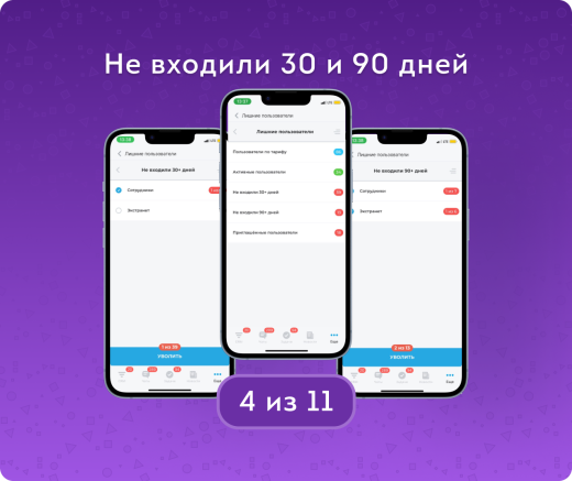 Лишние пользователи