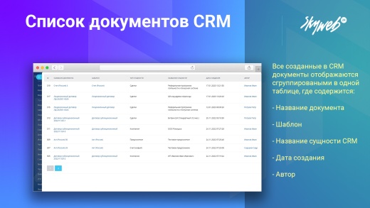 Реестр всех документов CRM