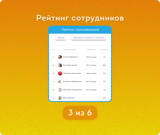 Скорость печати
