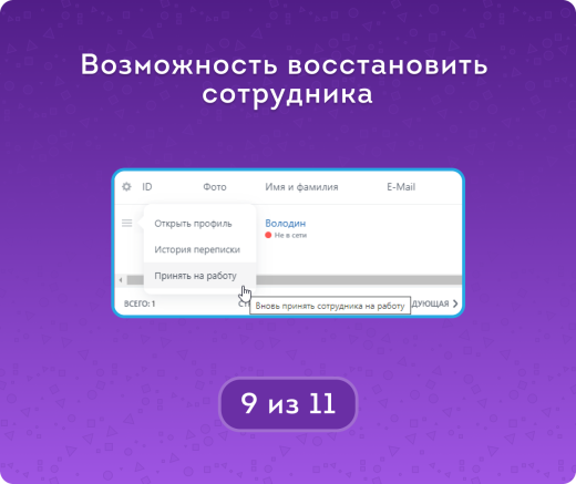 Лишние пользователи