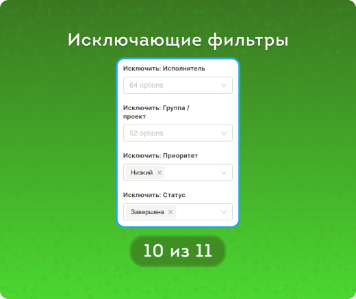 Задачи – Нагрузка