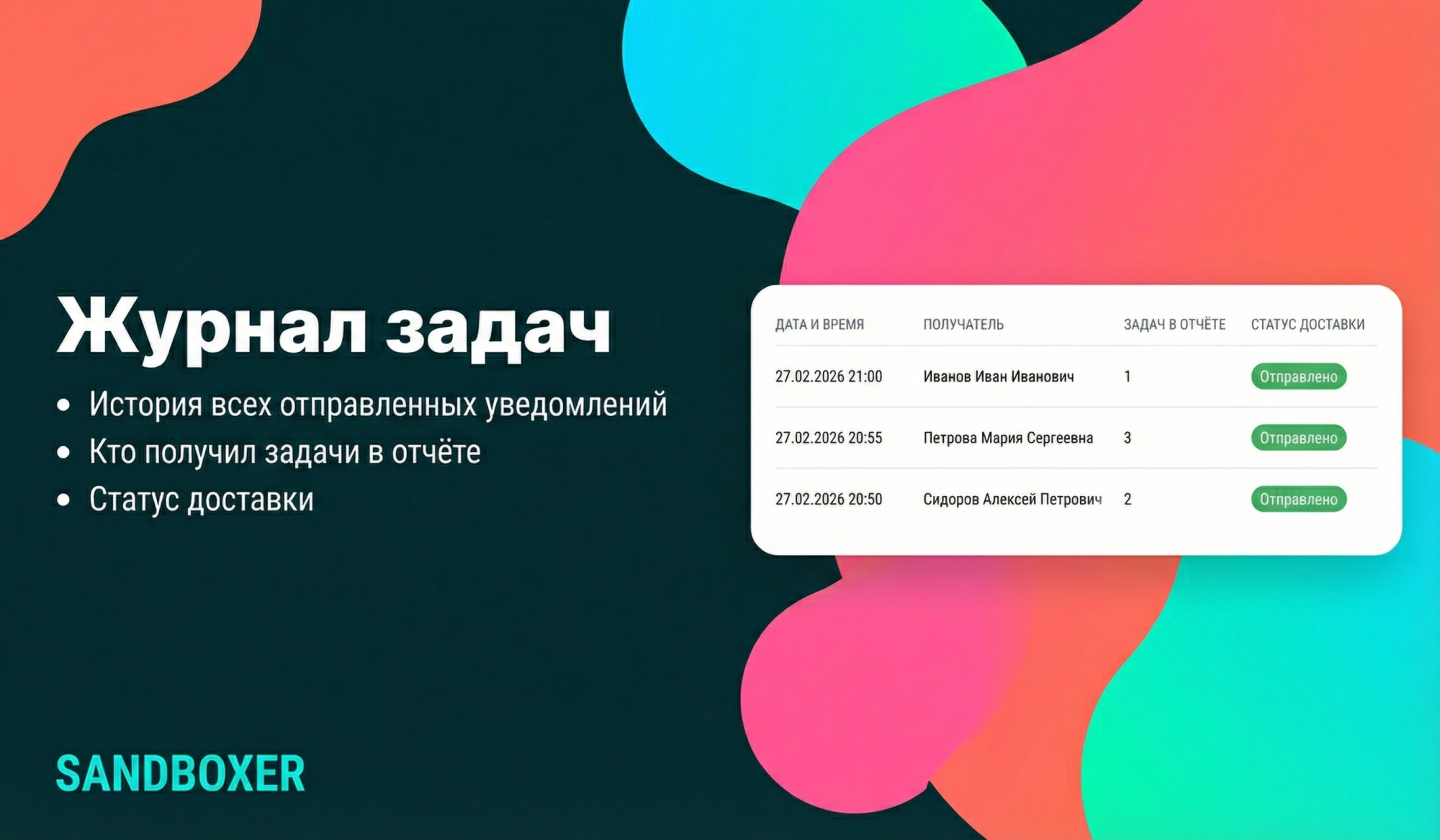 Радар задач