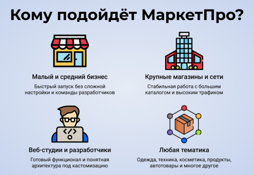МаркетПро: интернет-магазин и мобильное приложение