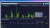 Проекты KPI