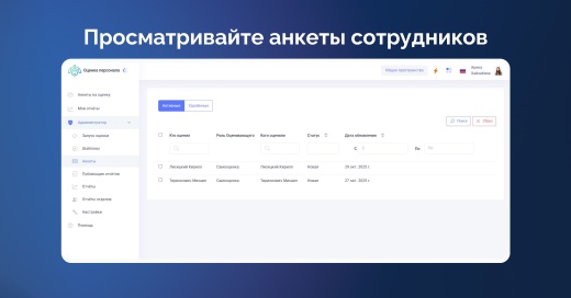 Оценка персонала | ХайХаб