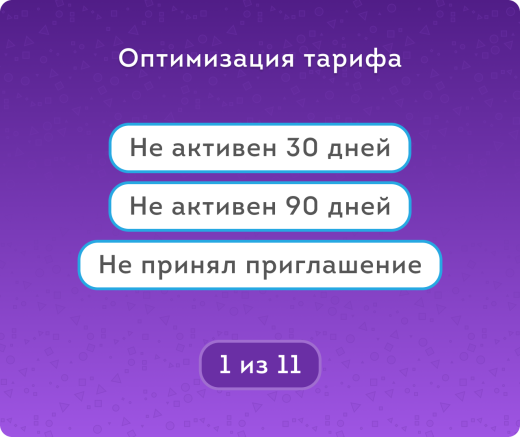 Лишние пользователи