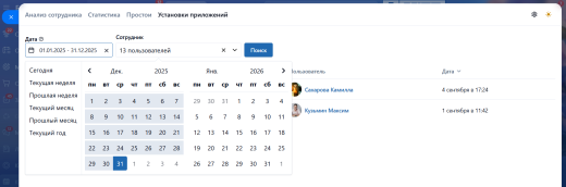 Метрика сотрудника