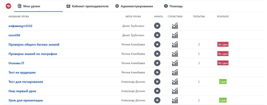 Уроки и тесты (для коробочной версии)