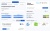 LeadSpace: Интеграция заказов с сайте 1С-Битрикс в CRM Битрикс24