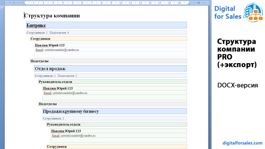 Структура компании PRO (+экспорт)
