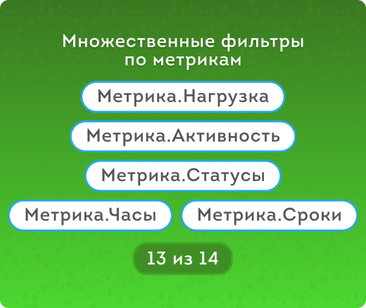 Задачи. Анализ во всех срезах