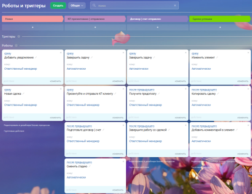 Продажа оборудования: готовая CRM