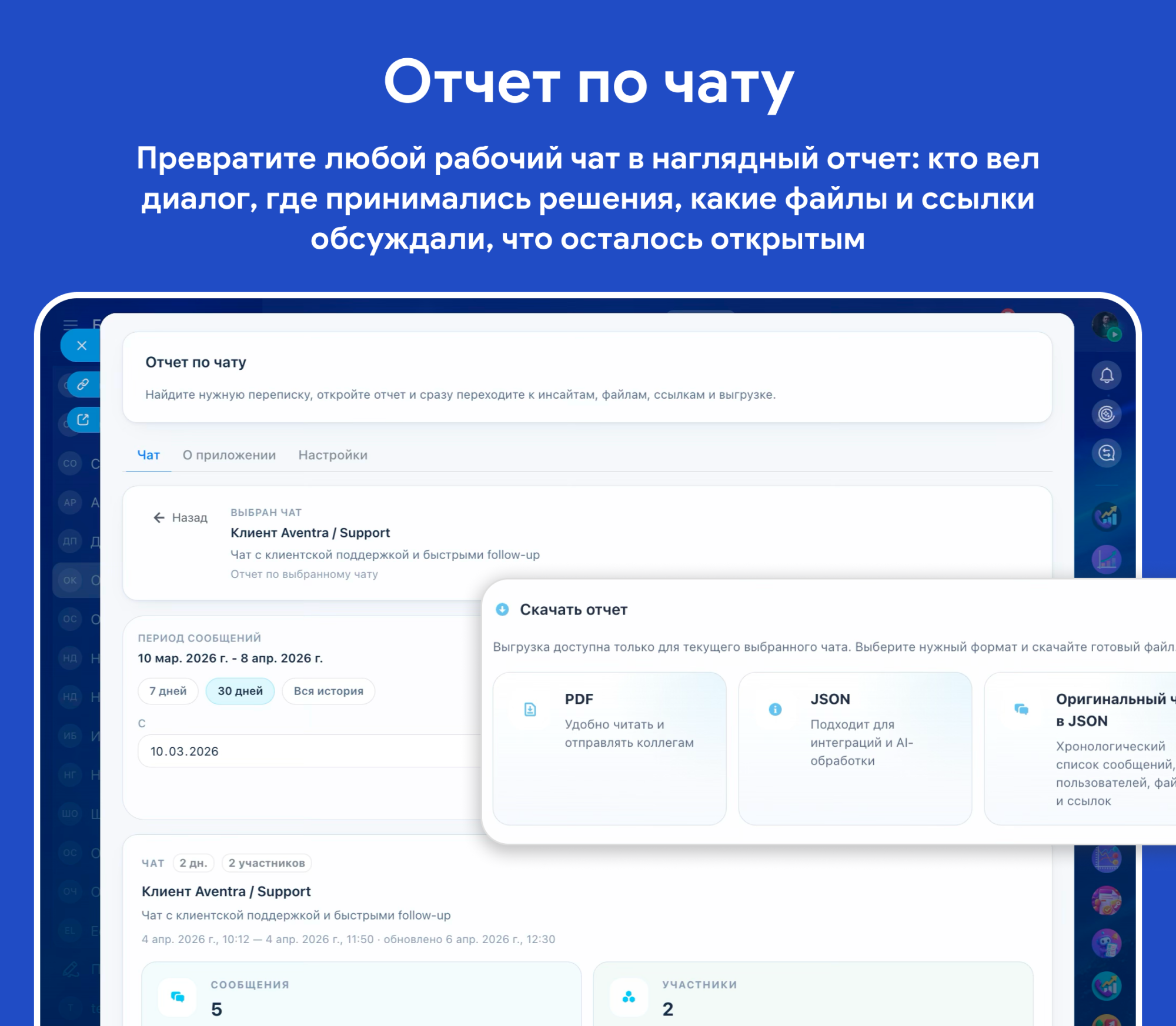 Отчет по чату