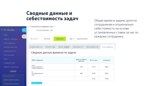Отчет времени по задачам. Расширенное