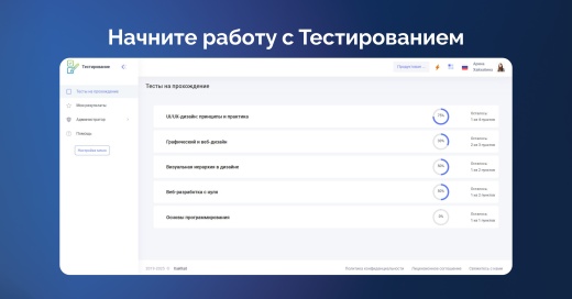 Тестирование | ХайХаб