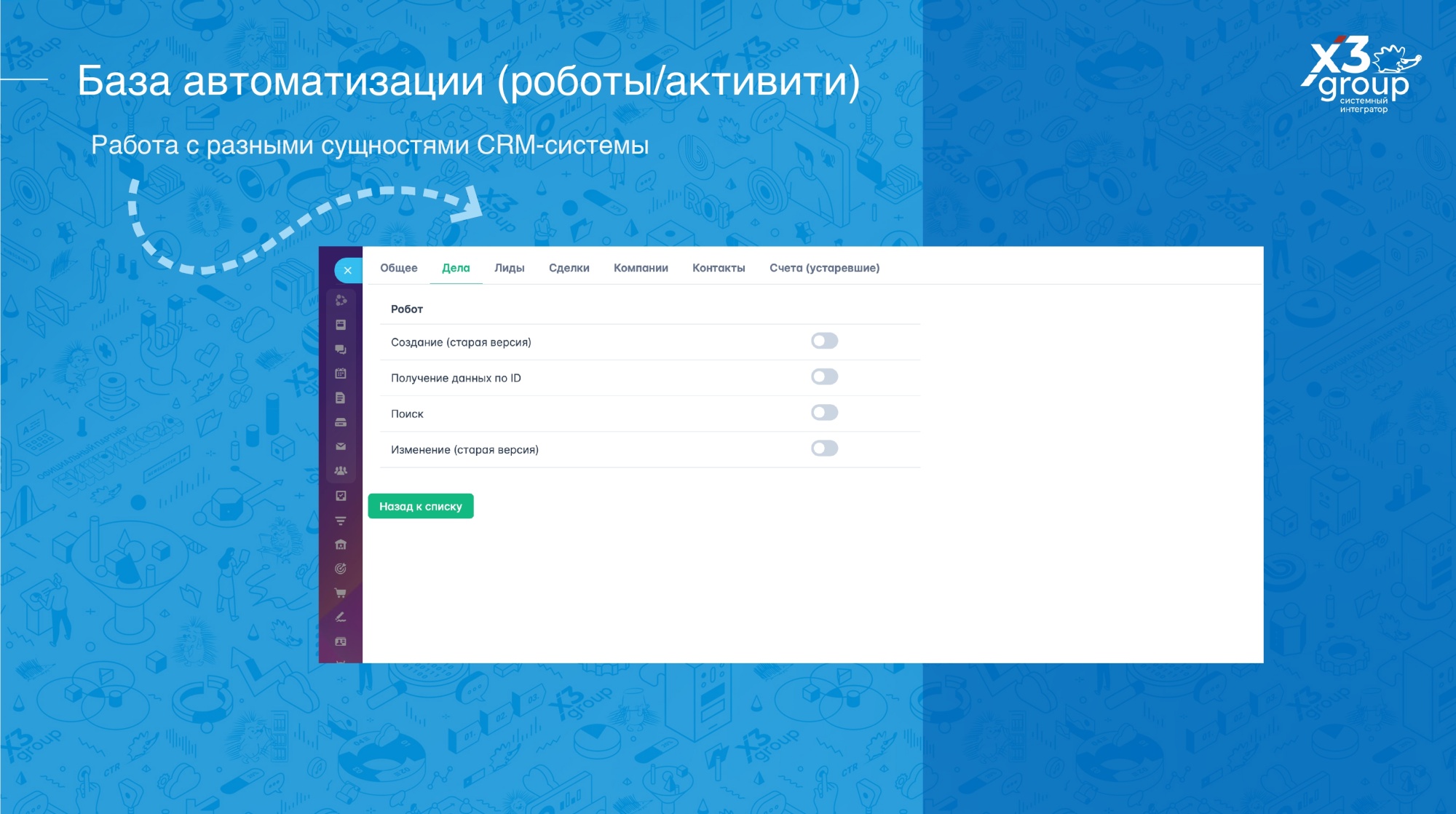 База автоматизации (роботы/активити)