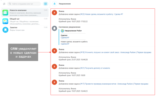 Продажа оборудования: готовая CRM