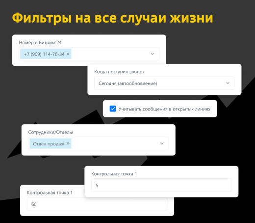 Пропущенные звонки Канбан