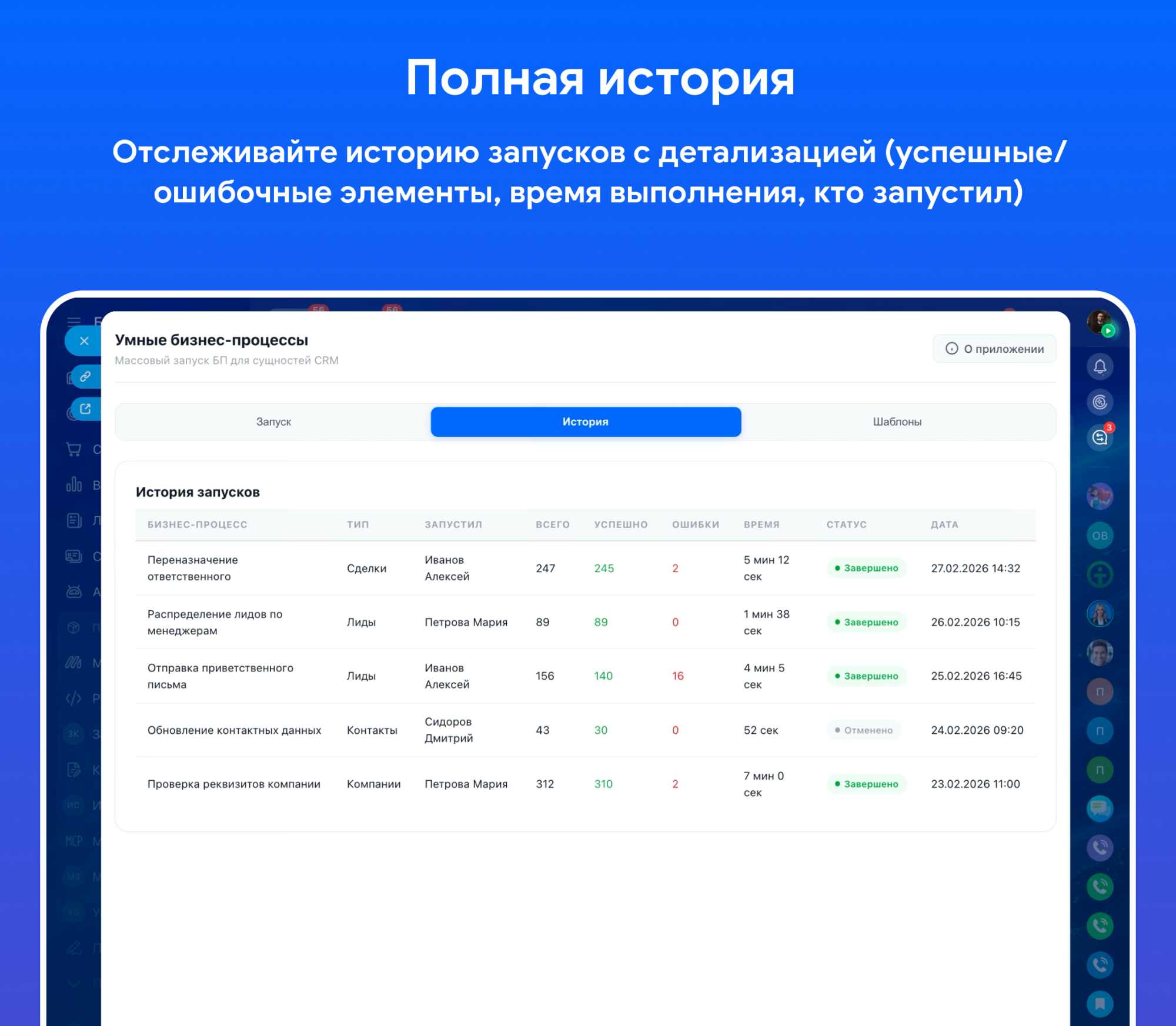Умные бизнес-процессы