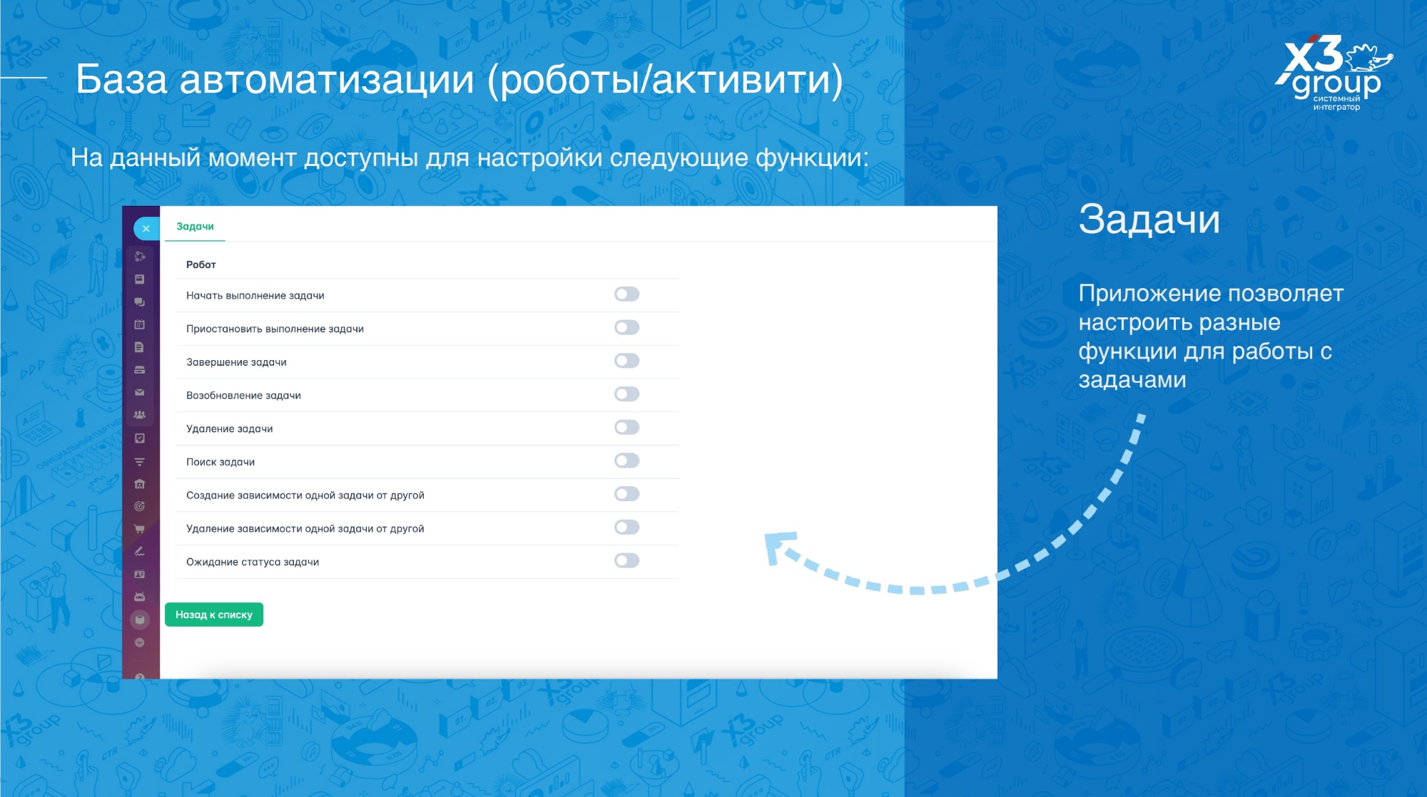 База автоматизации (роботы/активити)