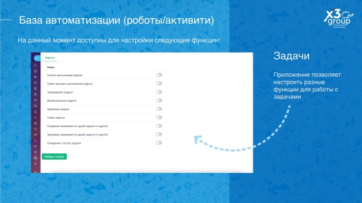 База автоматизации (роботы/активити)