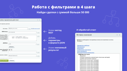 РЕСТ Действия - Расширяет возможности бизнес-процессов.