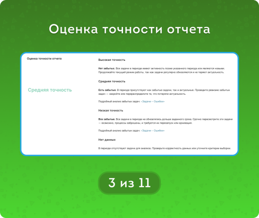 Задачи – Нагрузка