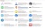 BXmaker. Markdown документация, база знаний + ИИ