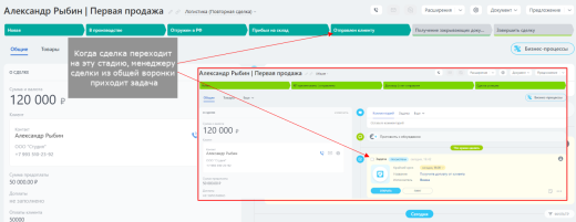 Продажа оборудования: готовая CRM
