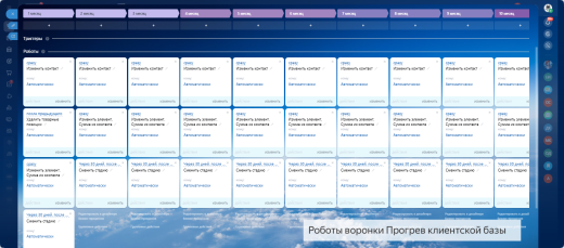 ПАРИКМАХЕРСКАЯ - ГОТОВАЯ CRM система: 5 готовых воронок - приемы и продажи, запись клиентов, обратная связь, прогрев клиентской базы, автоматизация возврата потерянных клиентов.