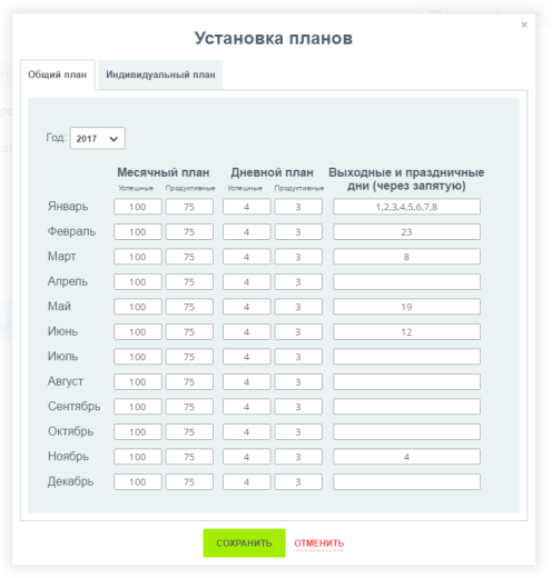Планирование звонков