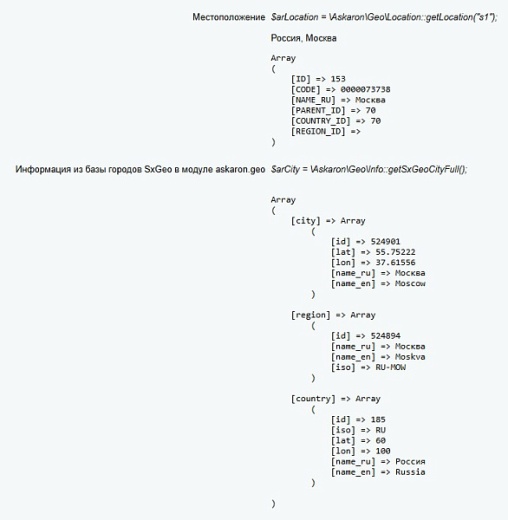 Город по IP, определение местоположения для доставки